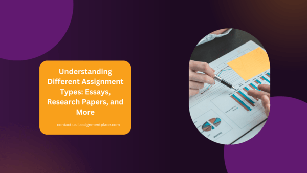 You are currently viewing Understanding Different Assignment Types: Essays, Research Papers, and More